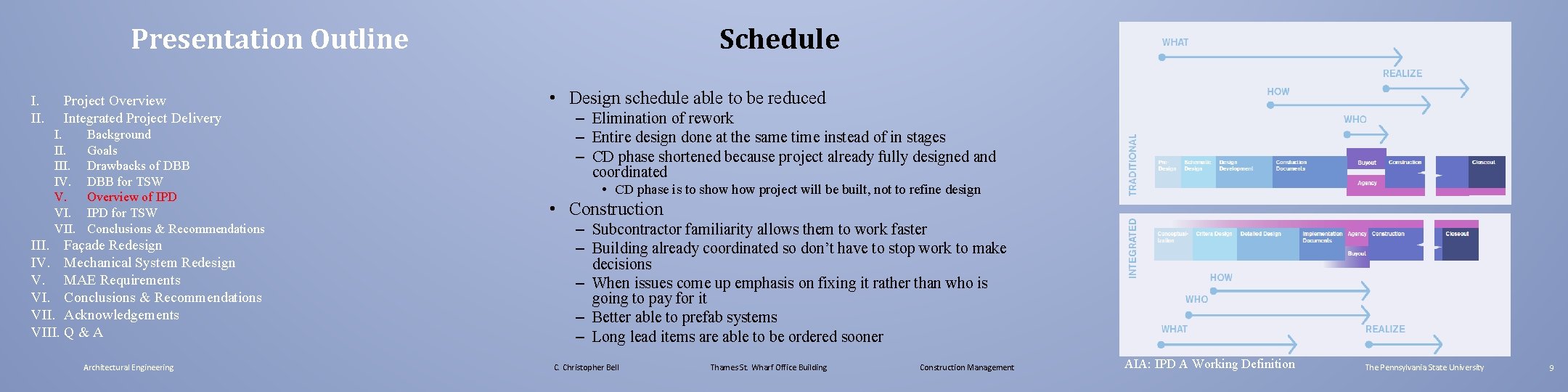 Presentation Outline I. II. Project Overview Integrated Project Delivery I. III. IV. V. VII.