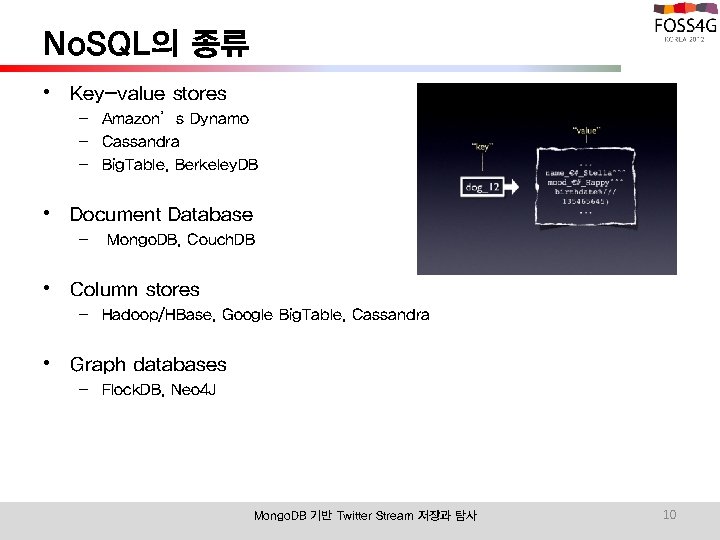 No. SQL의 종류 • Key-value stores – Amazon’s Dynamo – Cassandra – Big. Table,