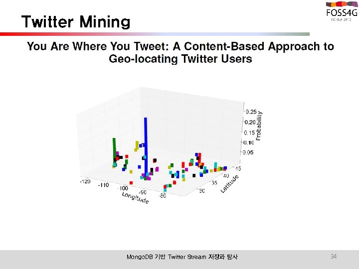 Twitter Mining Mongo. DB 기반 Twitter Stream 저장과 탐사 34 