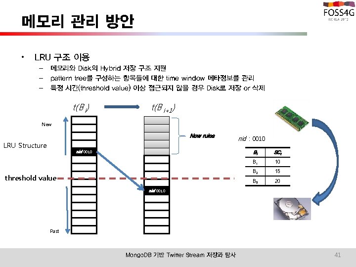 메모리 관리 방안 • LRU 구조 이용 – 메모리와 Disk의 Hybrid 저장 구조 지원
