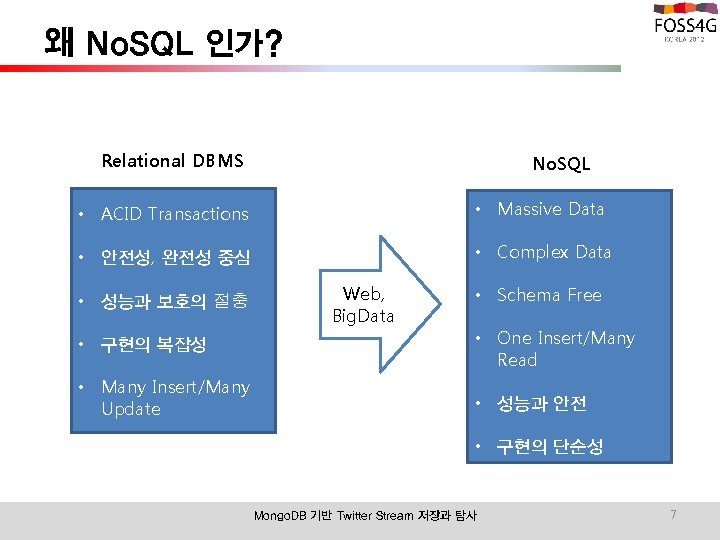 왜 No. SQL 인가? Relational DBMS No. SQL • ACID Transactions • Massive Data