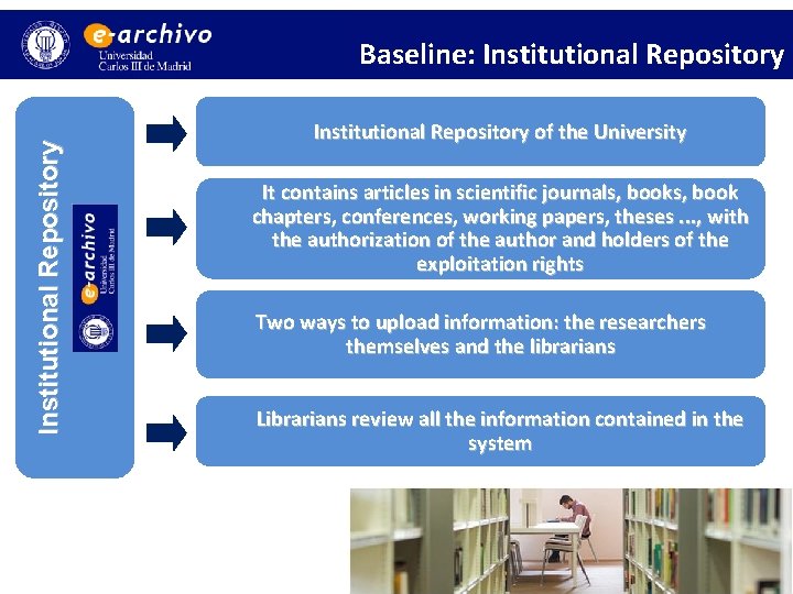 Institutional Repository Baseline: Institutional Repository of the University It contains articles in scientific journals,
