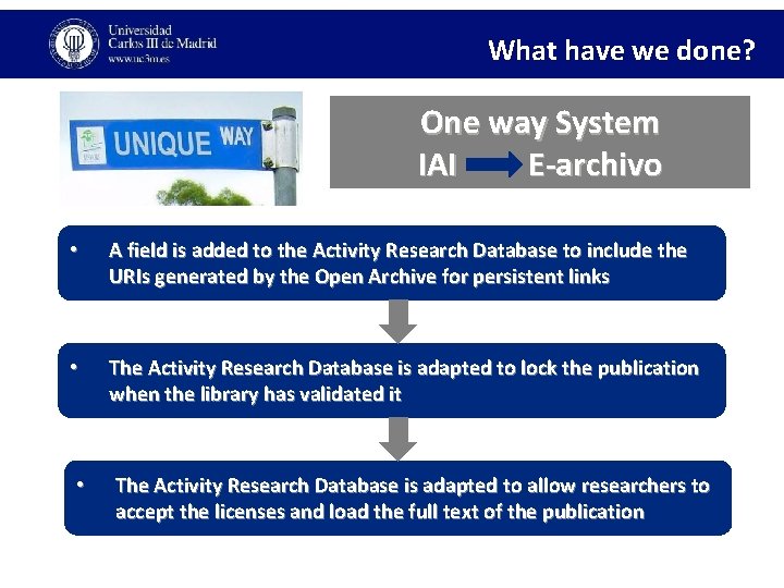 What have we done? One way System IAI E-archivo • A field is added