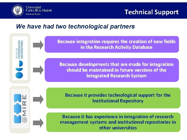 Technical Support We have had two technological partners Because integration requires the creation of