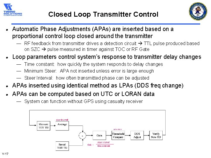 Closed Loop Transmitter Control l Automatic Phase Adjustments (APAs) are inserted based on a