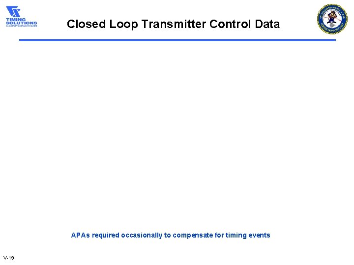 Closed Loop Transmitter Control Data APAs required occasionally to compensate for timing events V-19