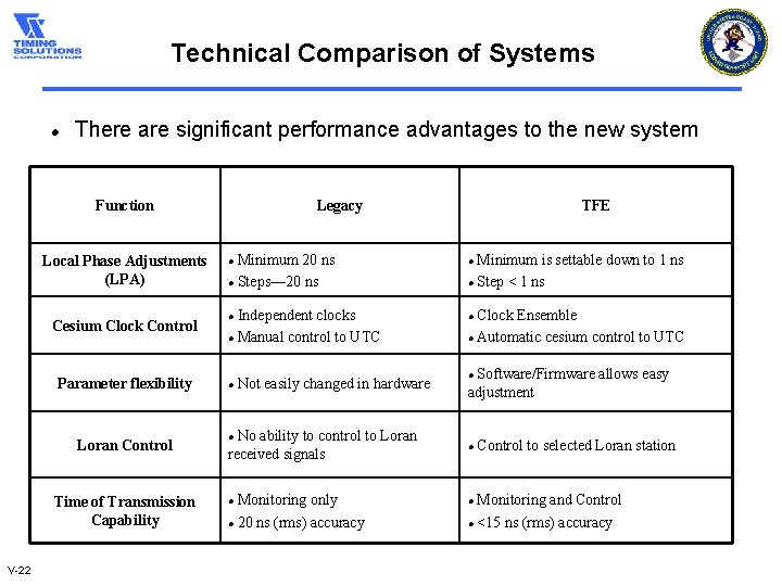 Technical Comparison of Systems l There are significant performance advantages to the new system