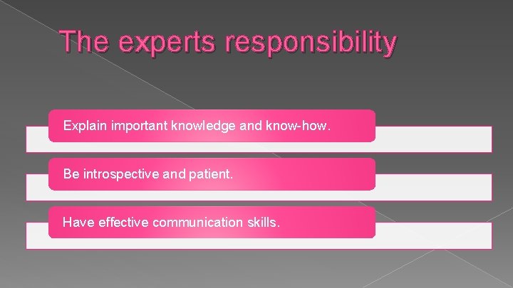 The experts responsibility Explain important knowledge and know-how. Be introspective and patient. Have effective