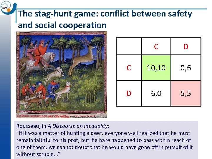 The stag-hunt game: conflict between safety and social cooperation C D C 10, 10