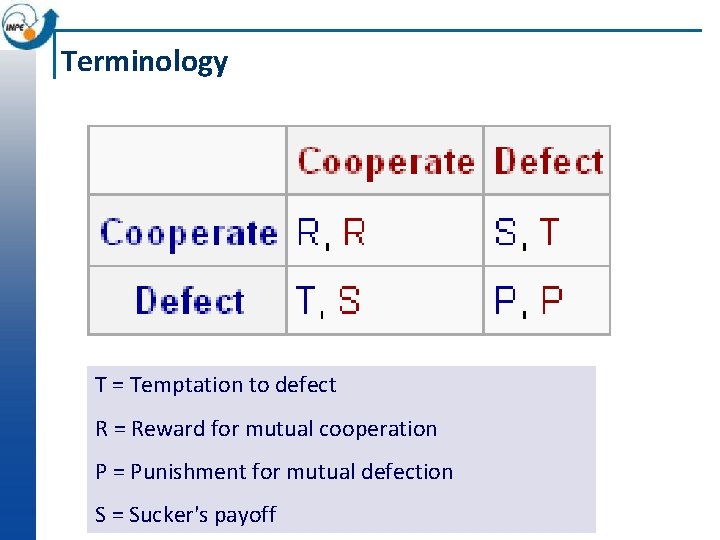 Terminology Player 2 T = Temptation to defect R = Reward for mutual cooperation