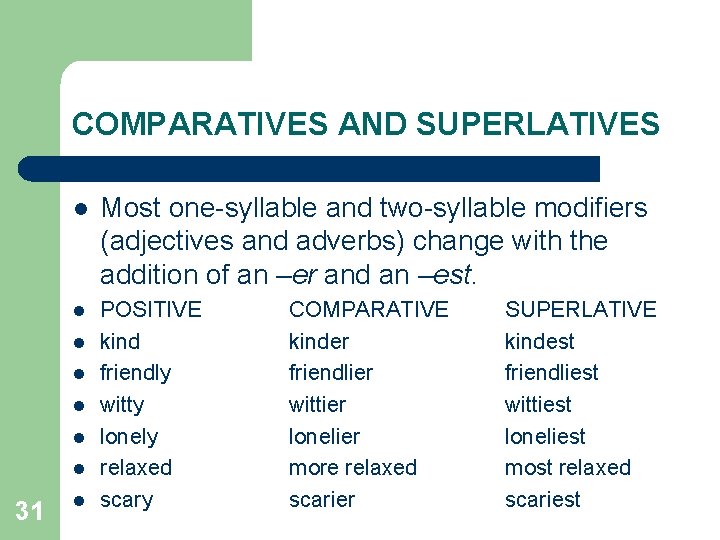 COMPARATIVES AND SUPERLATIVES l Most one-syllable and two-syllable modifiers (adjectives and adverbs) change with