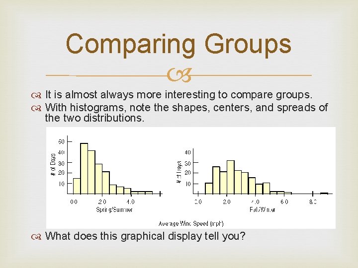 Comparing Groups It is almost always more interesting to compare groups. With histograms, note