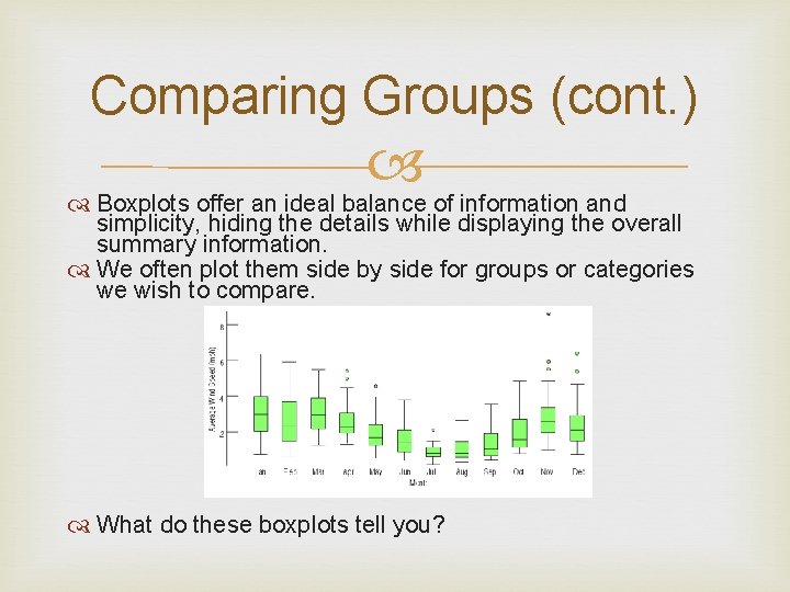 Comparing Groups (cont. ) Boxplots offer an ideal balance of information and simplicity, hiding
