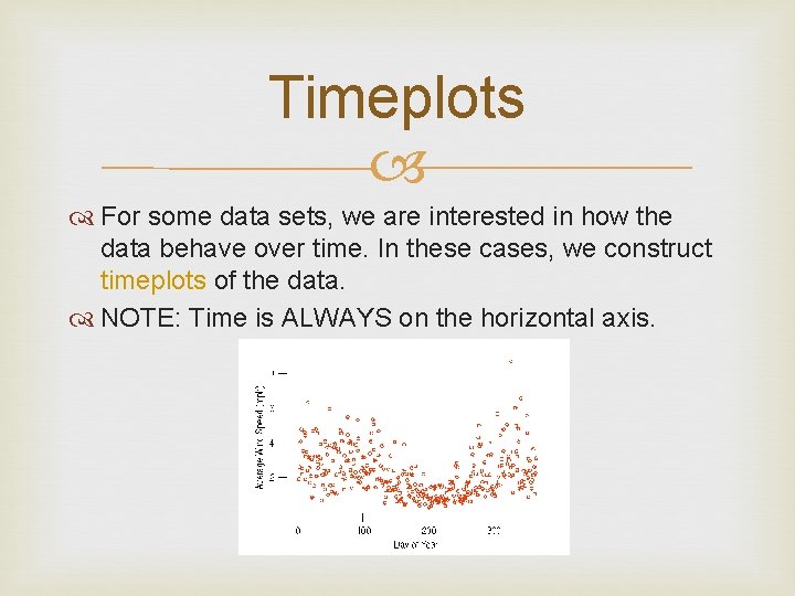 Timeplots For some data sets, we are interested in how the data behave over