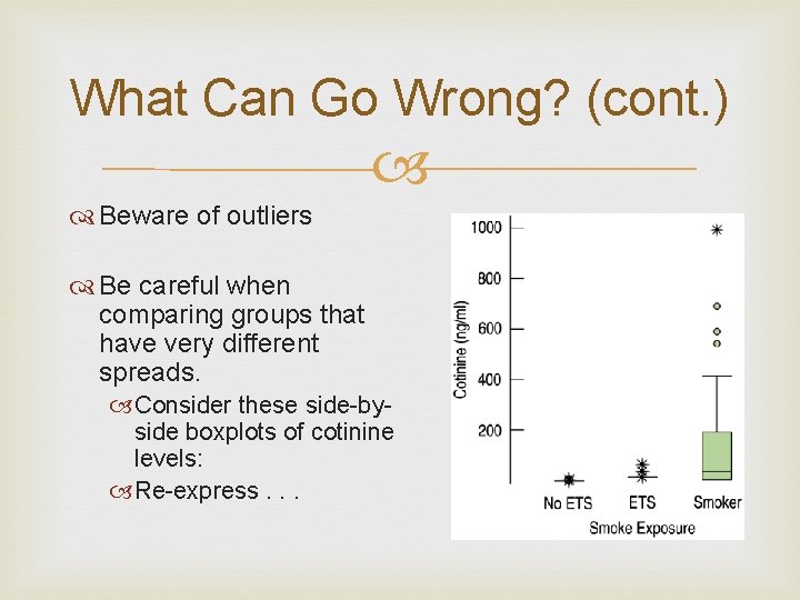 What Can Go Wrong? (cont. ) Beware of outliers Be careful when comparing groups
