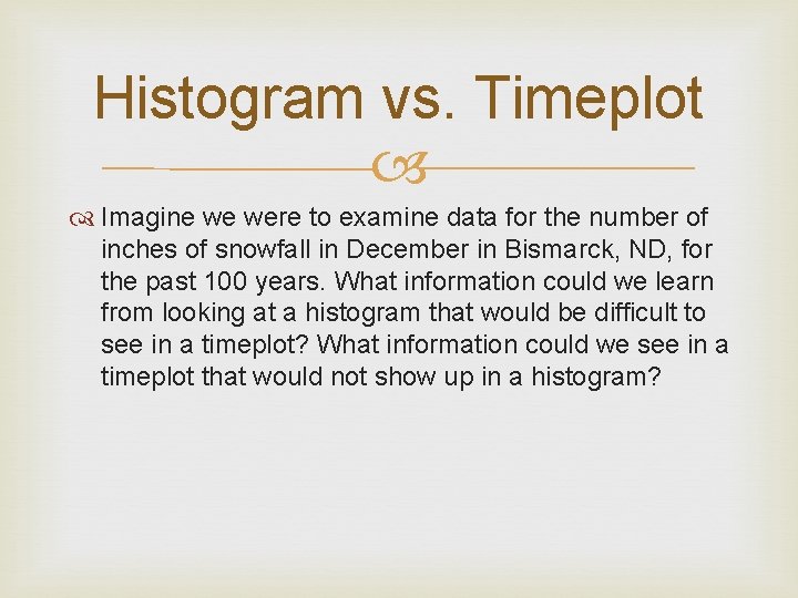 Histogram vs. Timeplot Imagine we were to examine data for the number of inches