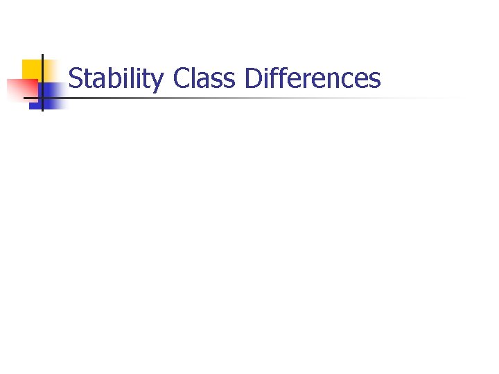 Stability Class Differences 