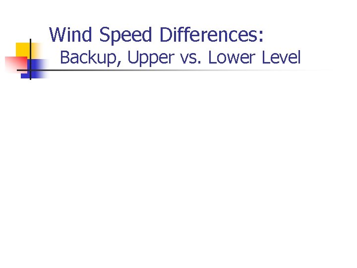 Wind Speed Differences: Backup, Upper vs. Lower Level 