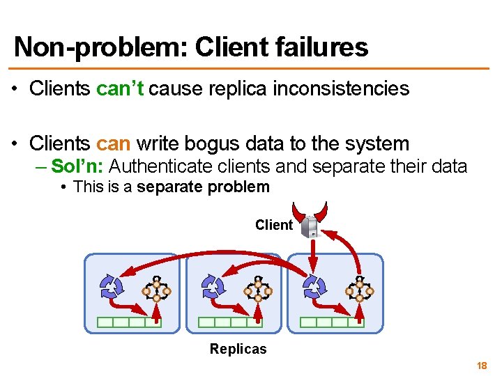 Non-problem: Client failures • Clients can’t cause replica inconsistencies • Clients can write bogus