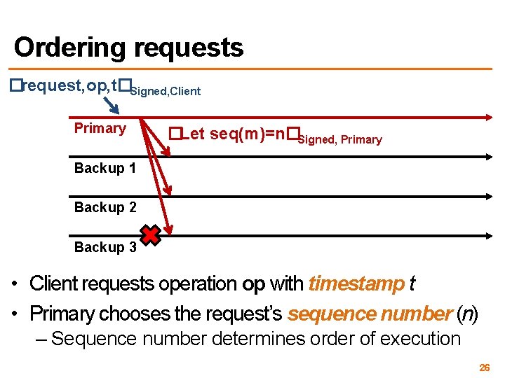 Ordering requests �request, op, t�Signed, Client Primary �Let seq(m)=n�Signed, Primary Backup 1 Backup 2