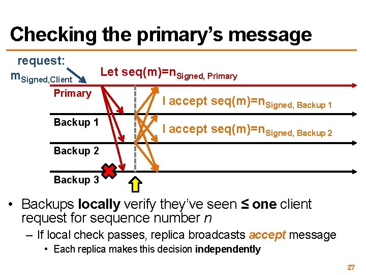 Checking the primary’s message request: m. Signed, Client Primary Backup 1 Let seq(m)=n. Signed,