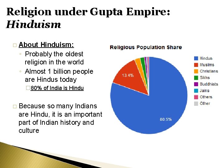 Religion under Gupta Empire: Hinduism � About Hinduism: ◦ Probably the oldest religion in