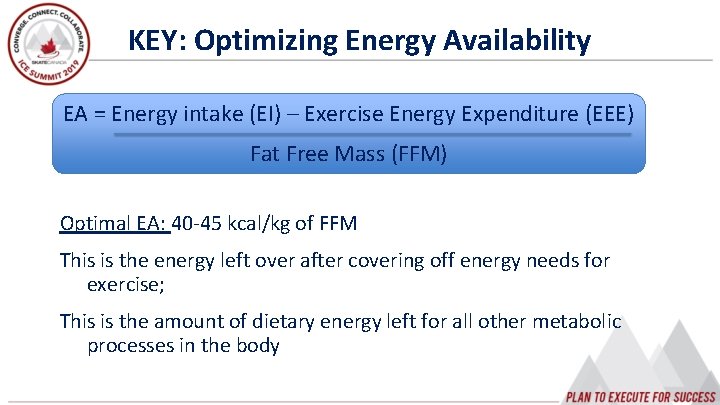 KEY: Optimizing Energy Availability EA = Energy intake (EI) – Exercise Energy Expenditure (EEE)