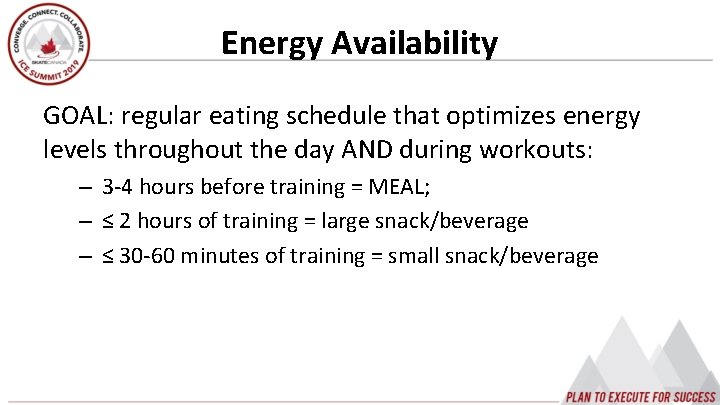 Energy Availability GOAL: regular eating schedule that optimizes energy levels throughout the day AND