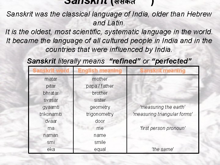 Sanskrit (ससकत ) Sanskrit was the classical language of India, older than Hebrew and