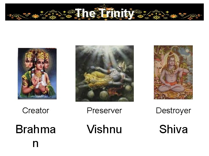 The Trinity Creator Preserver Destroyer Brahma n Vishnu Shiva 