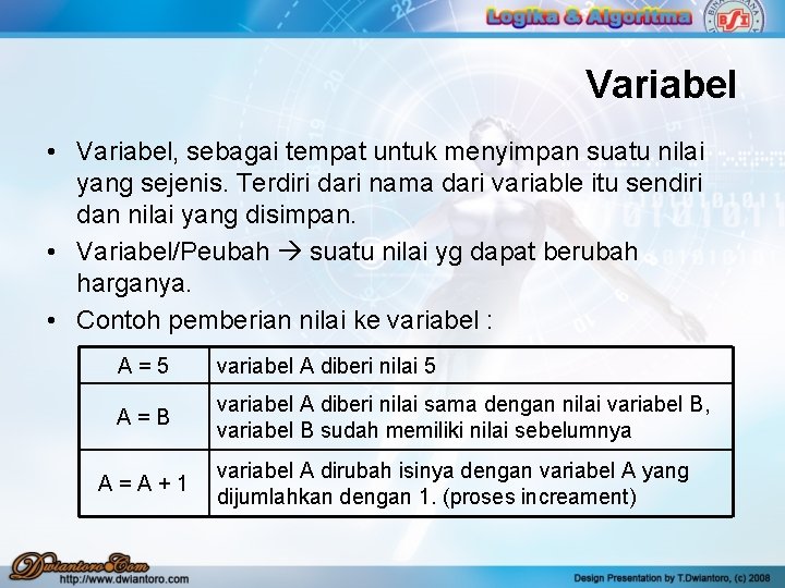 Variabel • Variabel, sebagai tempat untuk menyimpan suatu nilai yang sejenis. Terdiri dari nama Variabel • Variabel, sebagai tempat untuk menyimpan suatu nilai yang sejenis. Terdiri dari nama