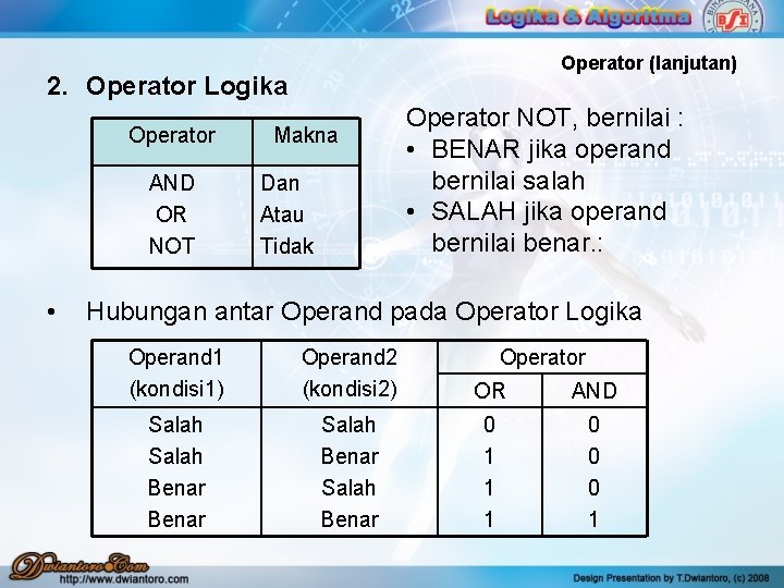 Operator (lanjutan) 2. Operator Logika Operator AND OR NOT • Makna Dan Atau Tidak Operator (lanjutan) 2. Operator Logika Operator AND OR NOT • Makna Dan Atau Tidak
