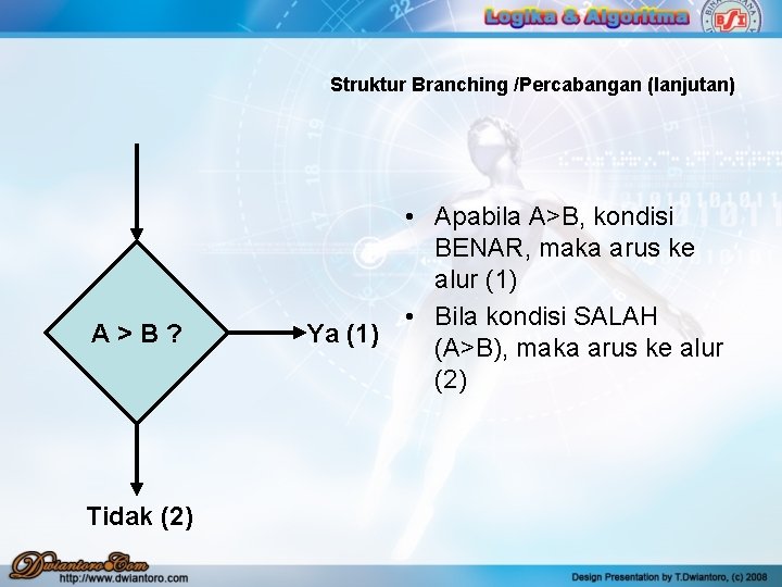 Struktur Branching /Percabangan (lanjutan) A>B? Tidak (2) Ya (1) • Apabila A>B, kondisi BENAR, Struktur Branching /Percabangan (lanjutan) A>B? Tidak (2) Ya (1) • Apabila A>B, kondisi BENAR,