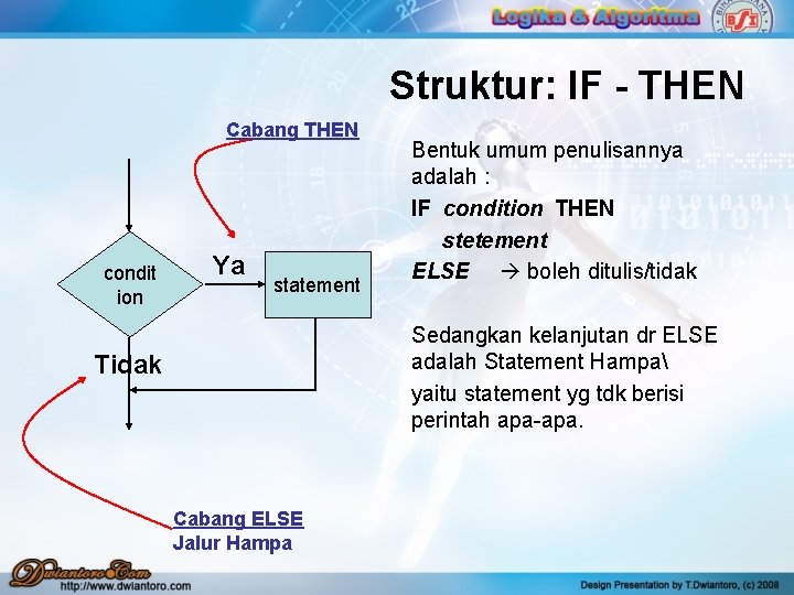 Struktur: IF - THEN Cabang THEN condit ion Ya statement Bentuk umum penulisannya adalah Struktur: IF - THEN Cabang THEN condit ion Ya statement Bentuk umum penulisannya adalah