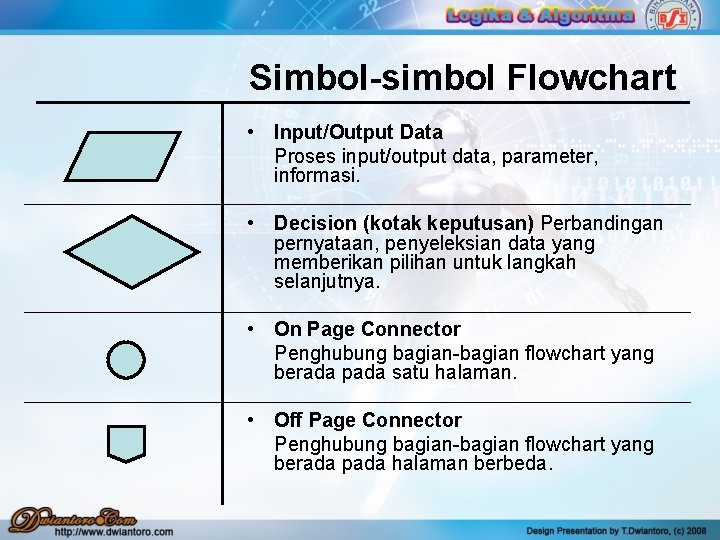 Simbol-simbol Flowchart • Input/Output Data Proses input/output data, parameter, informasi. • Decision (kotak keputusan) Simbol-simbol Flowchart • Input/Output Data Proses input/output data, parameter, informasi. • Decision (kotak keputusan)
