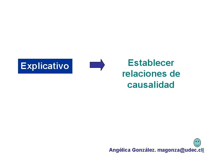 Explicativo s Establecer relaciones de causalidad Angélica González. magonza@udec. cll 