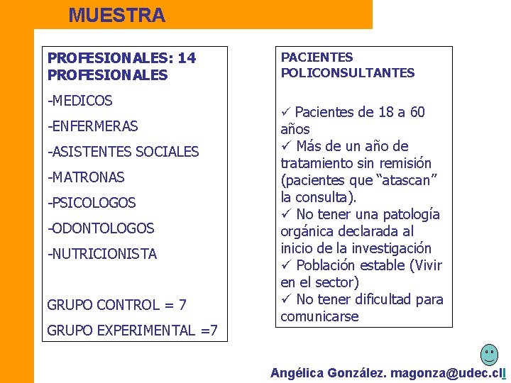 MUESTRA PROFESIONALES: 14 PROFESIONALES -MEDICOS -ENFERMERAS -ASISTENTES SOCIALES -MATRONAS -PSICOLOGOS -ODONTOLOGOS -NUTRICIONISTA GRUPO CONTROL