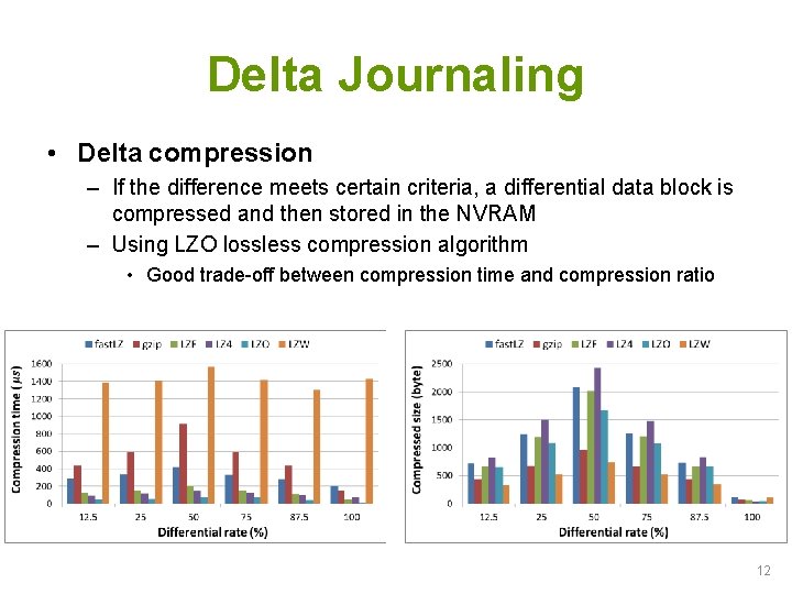 Delta Journaling • Delta compression – If the difference meets certain criteria, a differential