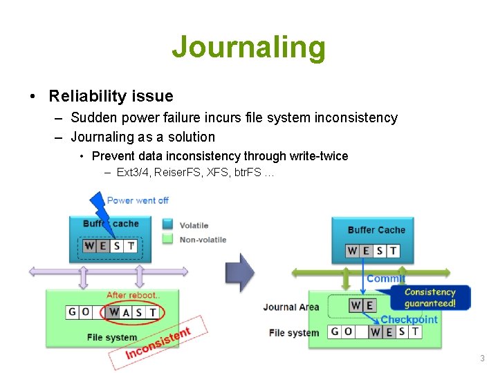 Journaling • Reliability issue – Sudden power failure incurs file system inconsistency – Journaling