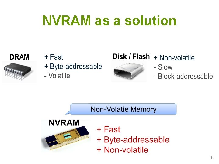 NVRAM as a solution 6 