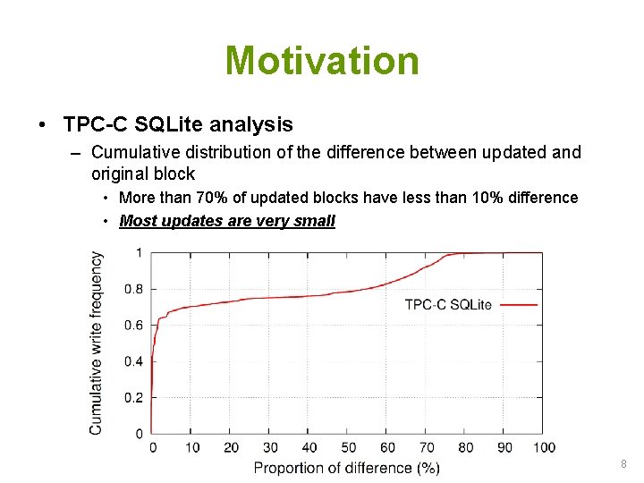 Motivation • TPC-C SQLite analysis – Cumulative distribution of the difference between updated and