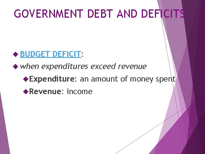 GOVERNMENT DEBT AND DEFICITS BUDGET when DEFICIT: expenditures exceed revenue Expenditure: Revenue: an amount