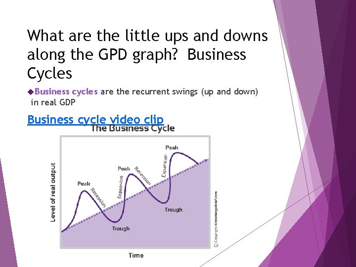 What are the little ups and downs along the GPD graph? Business Cycles Business