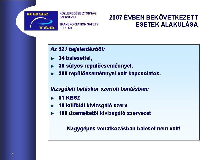 2007 ÉVBEN BEKÖVETKEZETT ESETEK ALAKULÁSA Az 521 bejelentésből: 34 balesettel, 30 súlyos repülőeseménnyel, 309