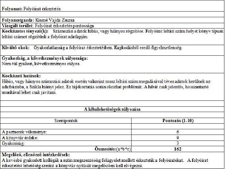 4. lépés a kockázat elemzések elkészítése n A kiválasztott folyamatok n n kockázatos tényezőinek