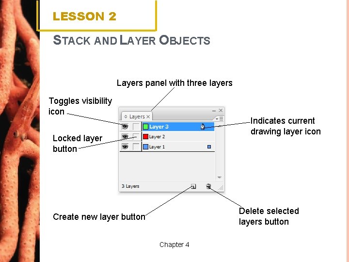 LESSON 2 STACK AND LAYER OBJECTS Layers panel with three layers Toggles visibility icon