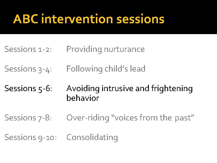 ABC intervention sessions Sessions 1 -2: Providing nurturance Sessions 3 -4: Following child’s lead