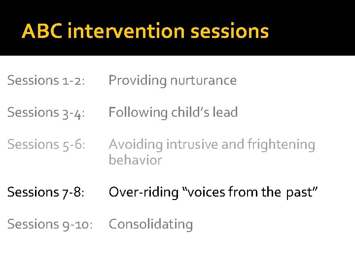 ABC intervention sessions Sessions 1 -2: Providing nurturance Sessions 3 -4: Following child’s lead