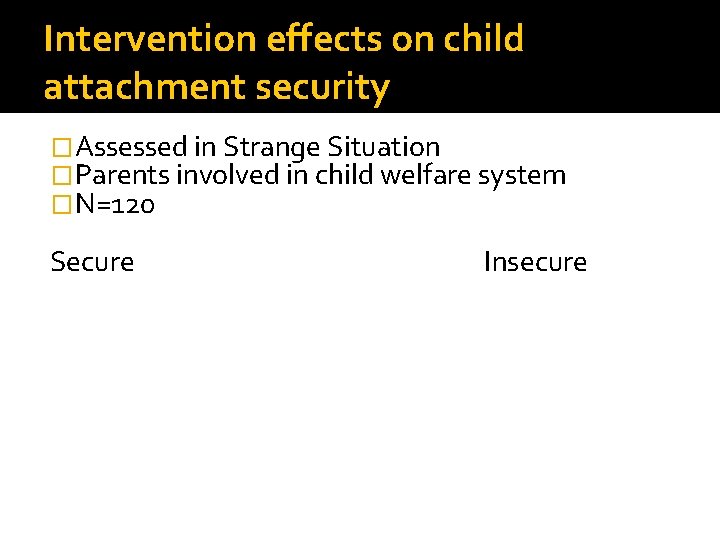 Intervention effects on child attachment security �Assessed in Strange Situation �Parents involved in child