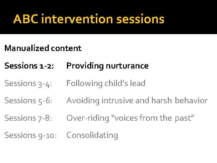 ABC intervention sessions Manualized content Sessions 1 -2: Providing nurturance Sessions 3 -4: Following